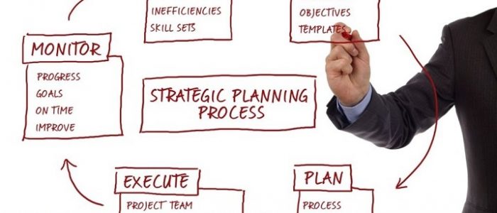 فرایند مدیریت استراتژیک